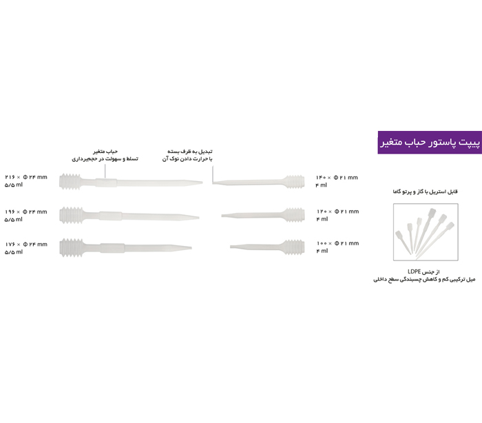 Bellows Pasteur Pipette